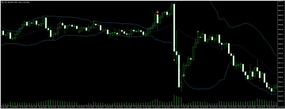 Astra BB RSI Arrows скриншот 2