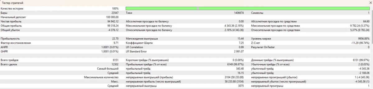 Golden Wolf Grid Pro скриншот 2