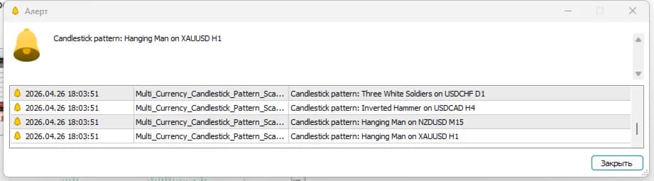 Multi Currency Candlestick Pattern Scanner скриншот 3