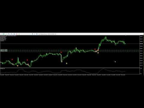 Golden Wolf Game Changer видео