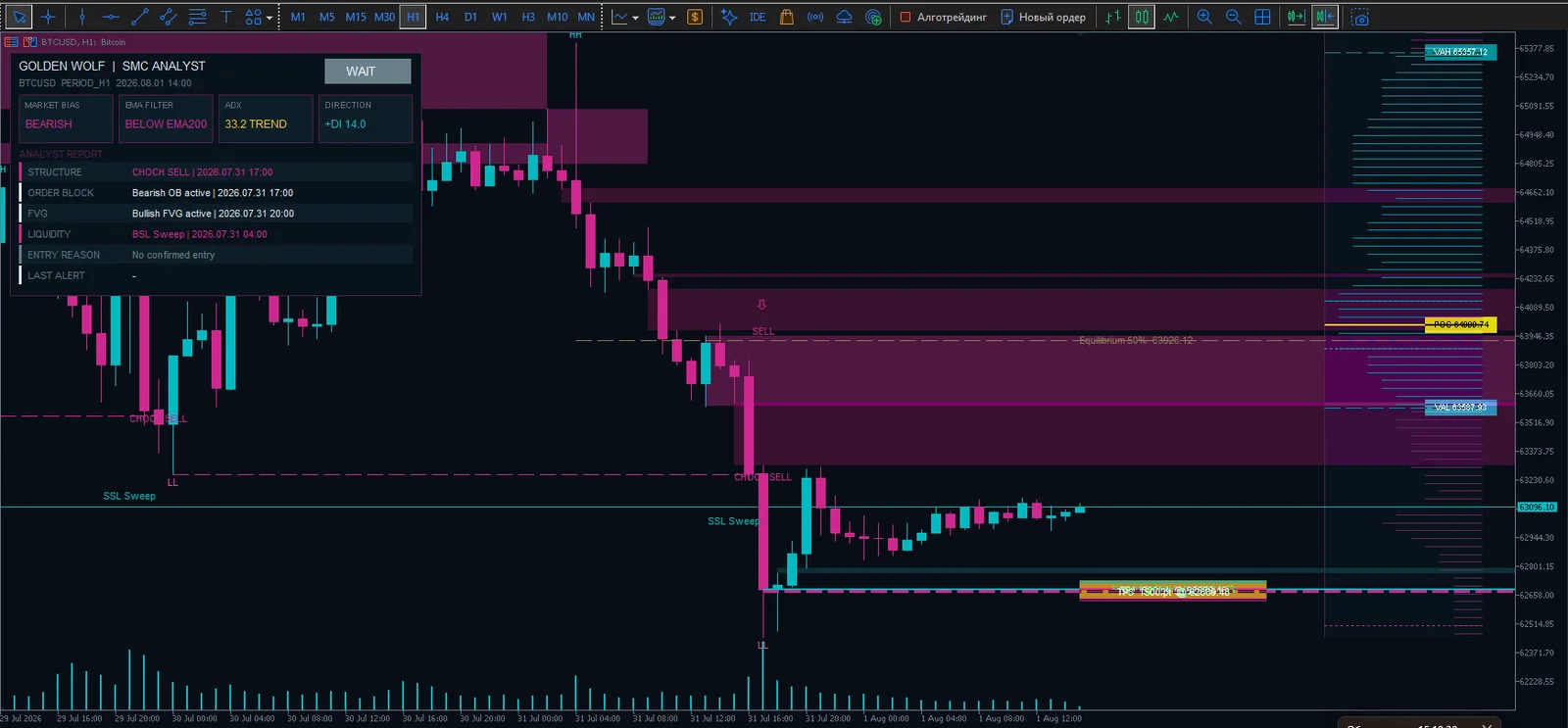 Structure Pulse SMC скриншот 2