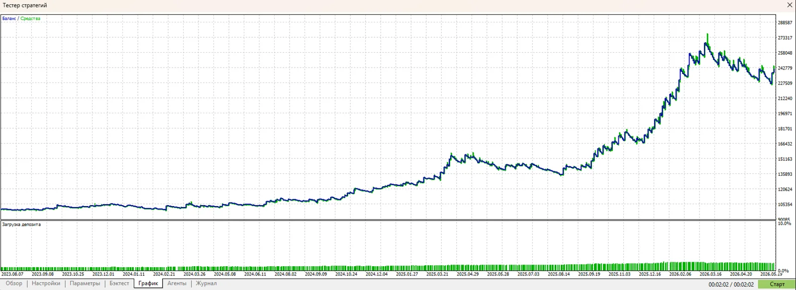 MA EMA Cross Risk EA скриншот 5