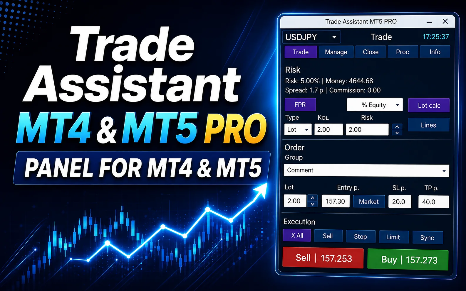 Trade Assistant PRO