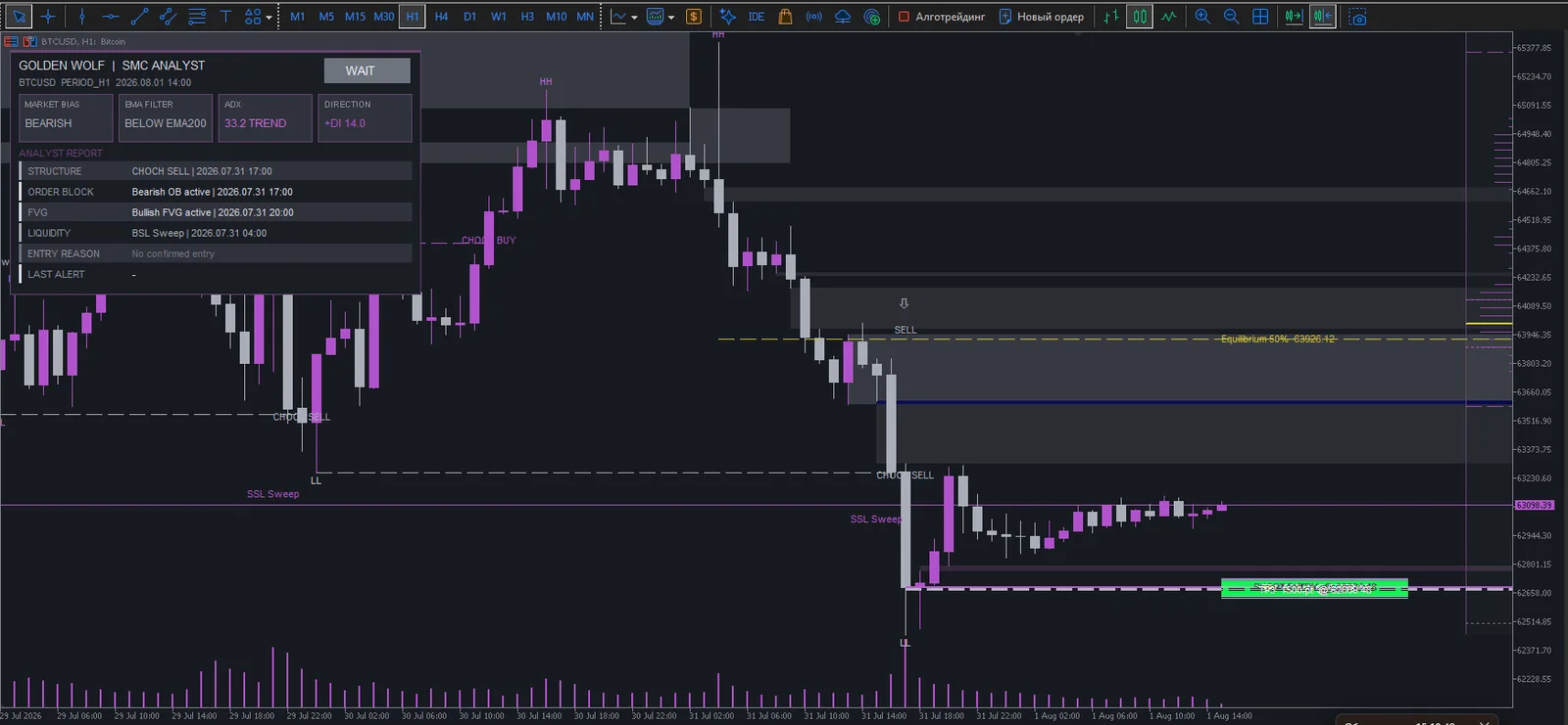 Structure Pulse SMC скриншот 4