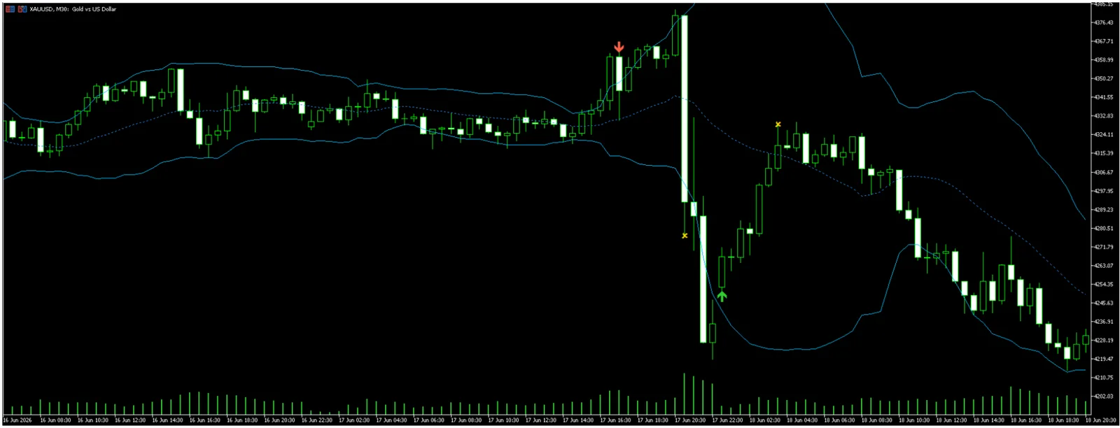 Astra BB RSI Arrows скриншот 2