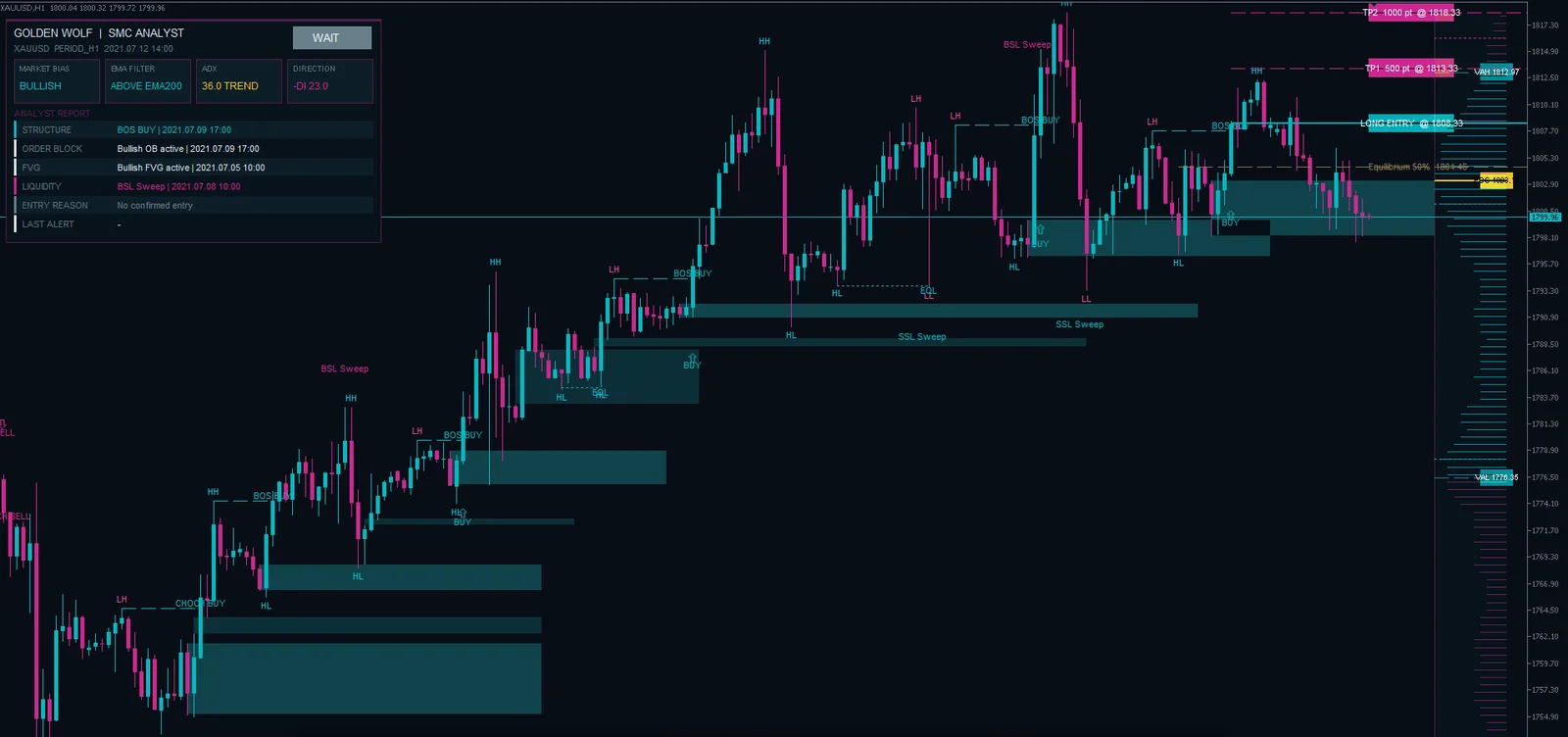 Structure Pulse SMC скриншот 10