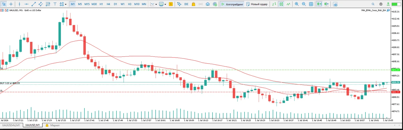 MA EMA Cross Risk EA скриншот 3
