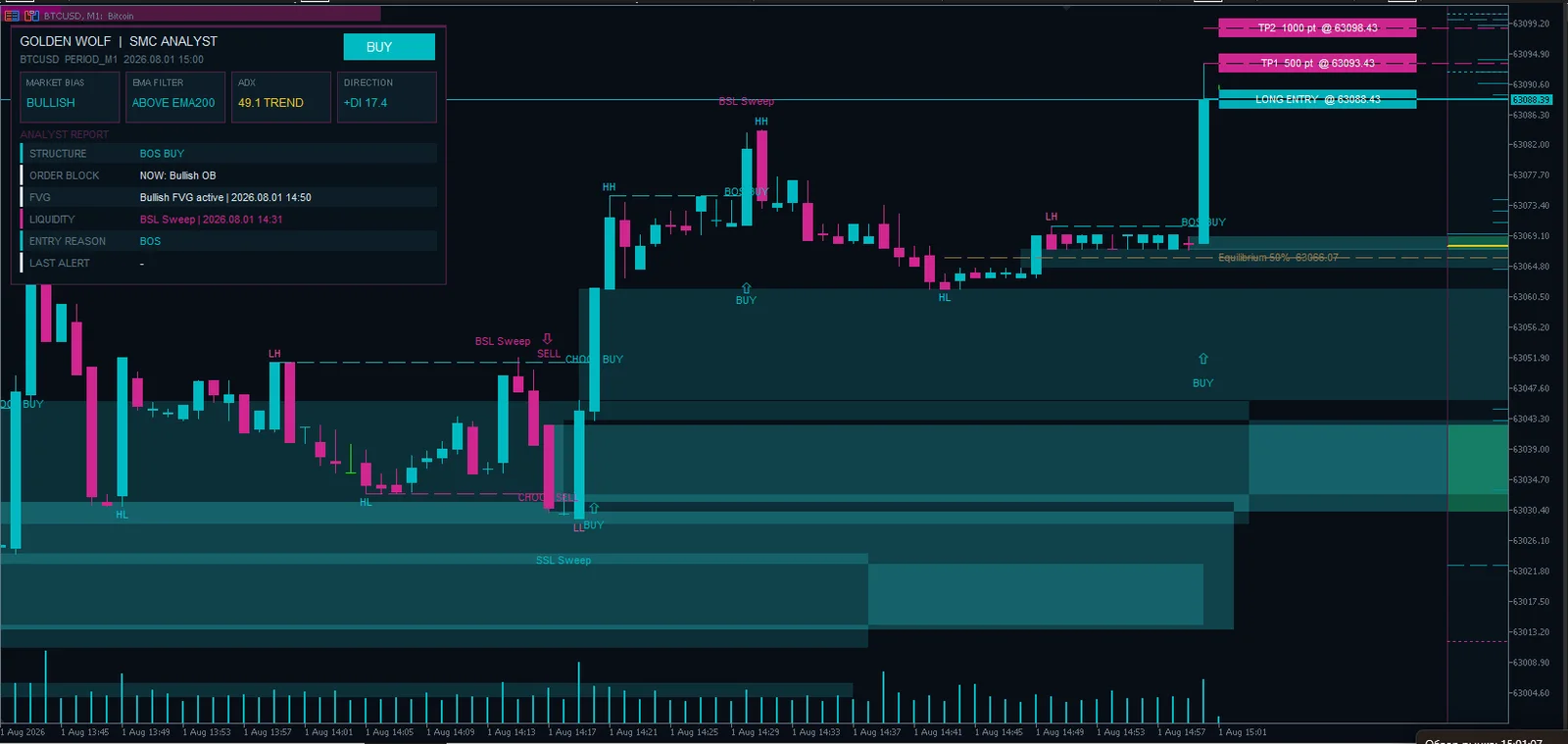 Structure Pulse SMC скриншот 9