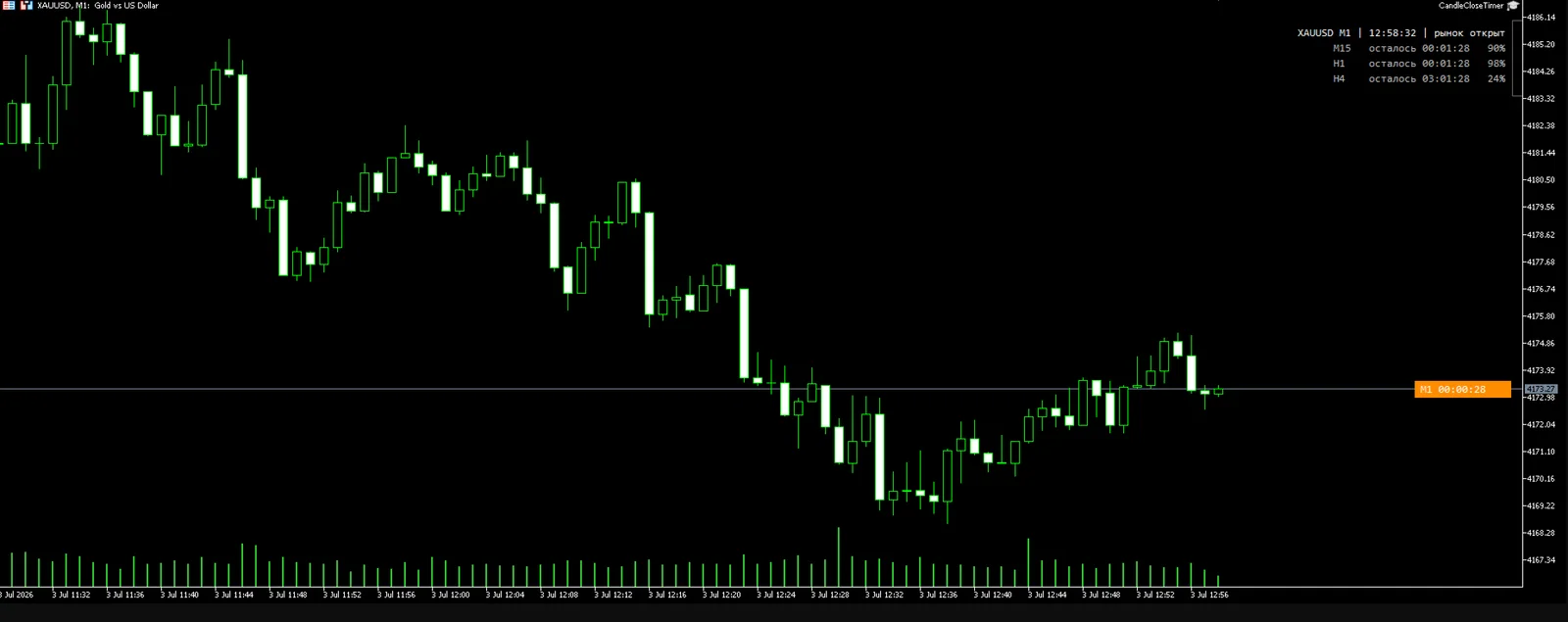 CandleCloseTimer скриншот 2