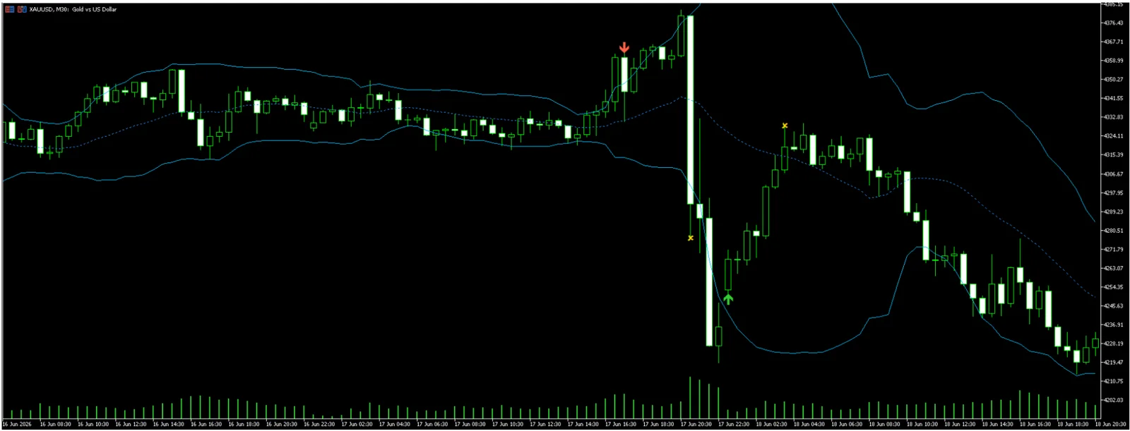 Astra BB RSI Arrows скриншот 1