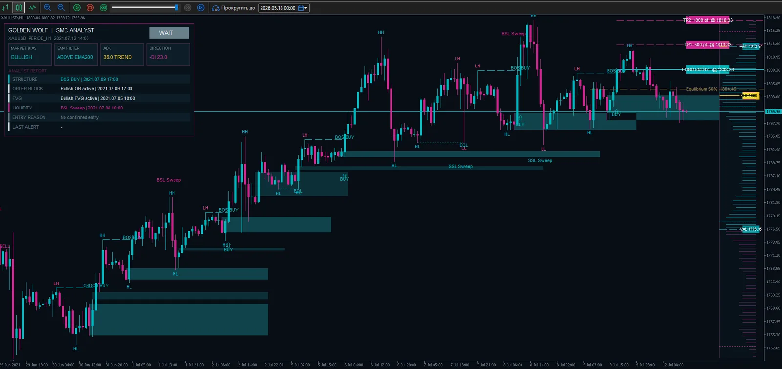 Structure Pulse SMC скриншот 7