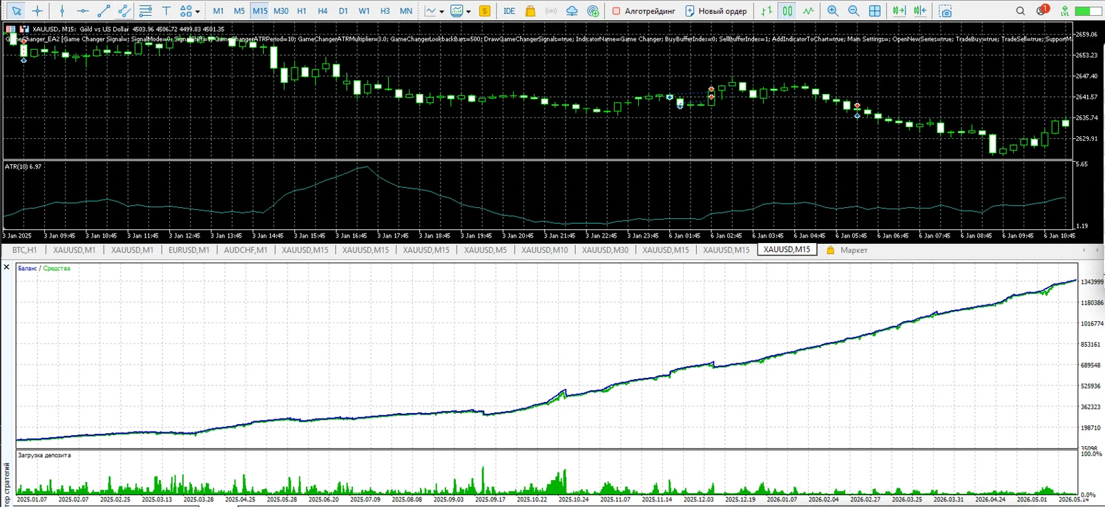 Golden Wolf Game Changer screenshot 1