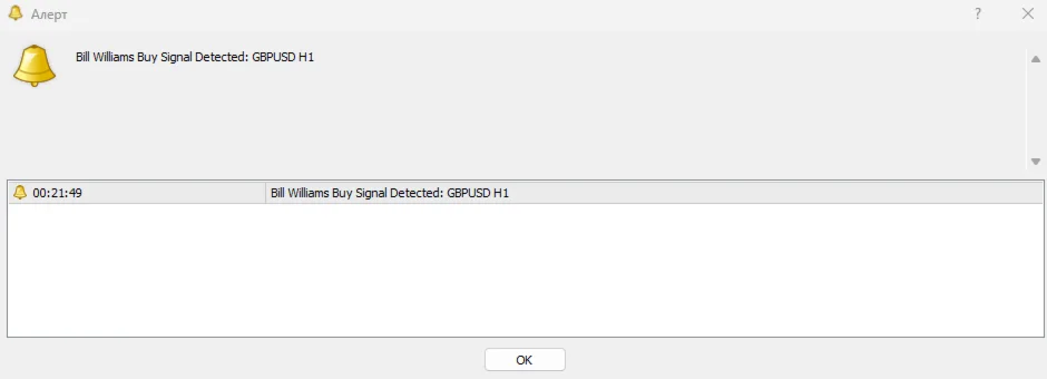 Golden Wolf Investors Dream screenshot 2