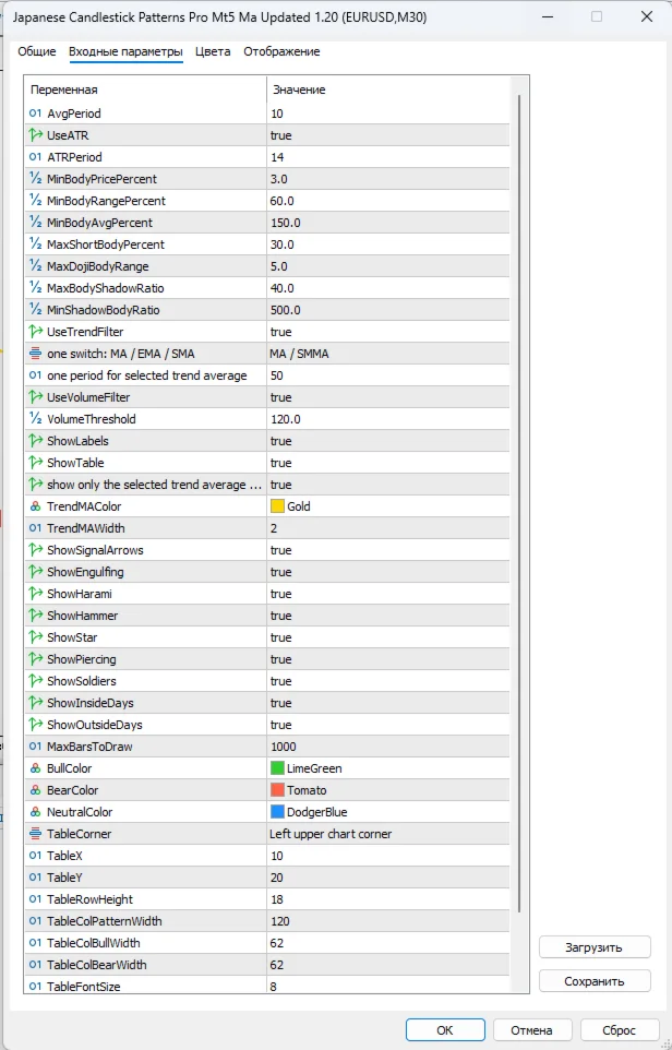 Japanese Candlestick Patterns Pro screenshot 5