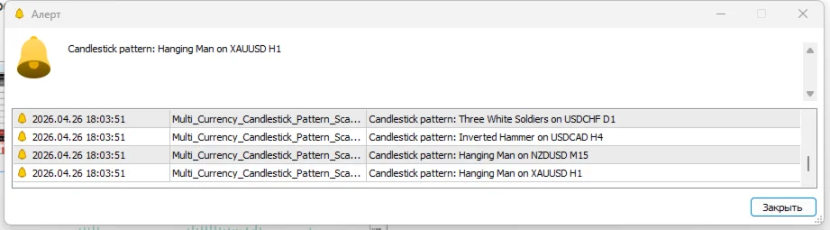 Multi Currency Candlestick Pattern Scanner screenshot 3
