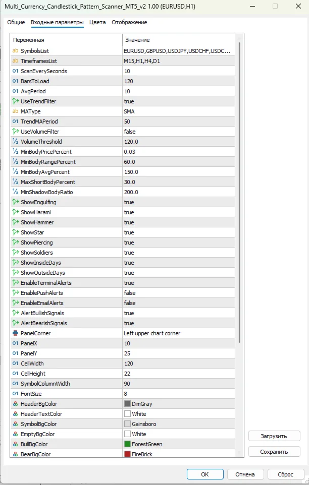 Multi Currency Candlestick Pattern Scanner screenshot 4