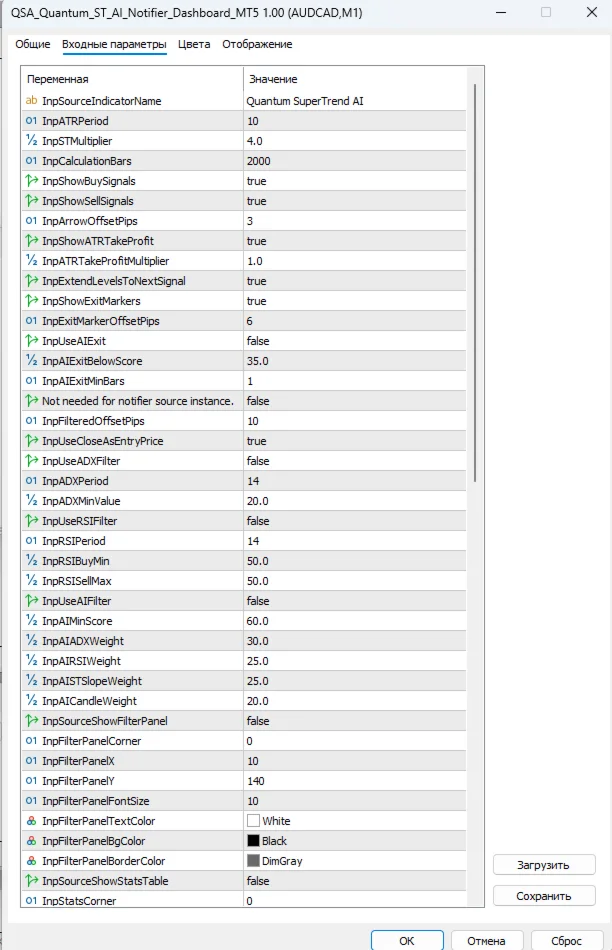 Quantum SuperTrend AI Alerts screenshot 4