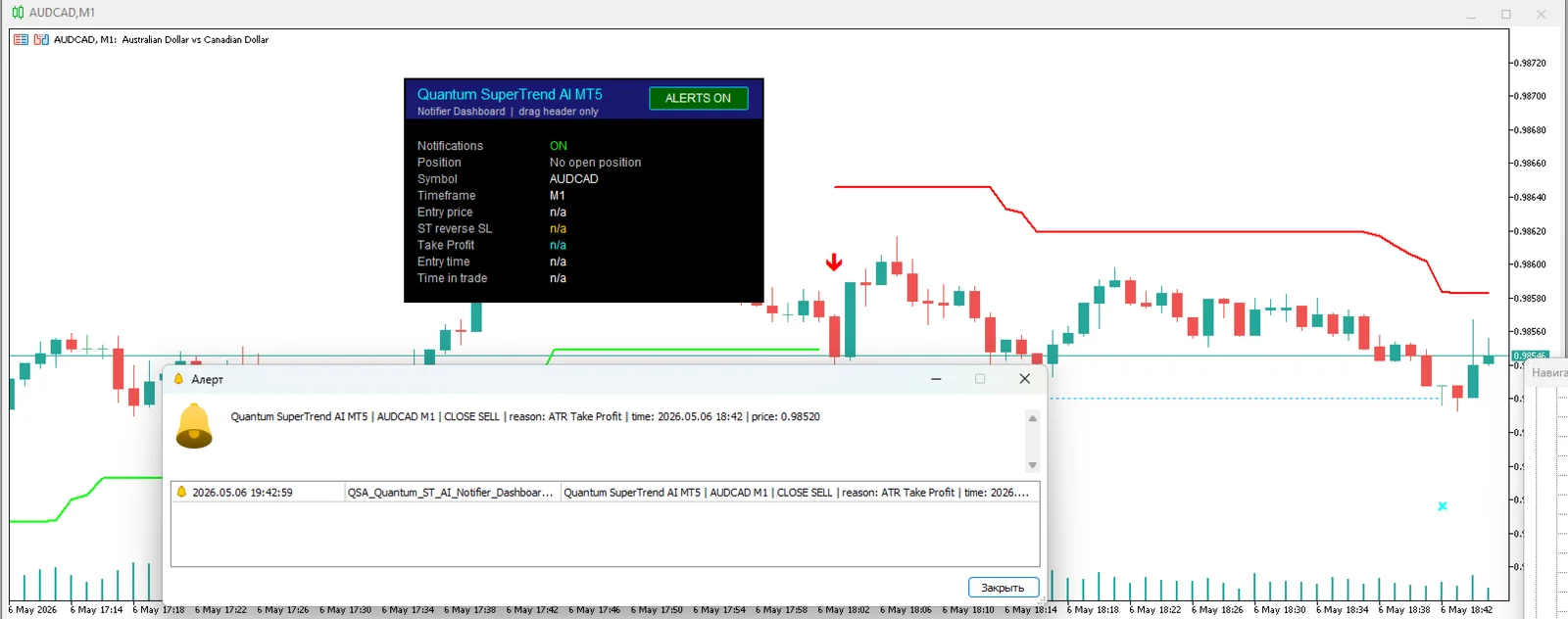 Quantum SuperTrend AI Alerts screenshot 5