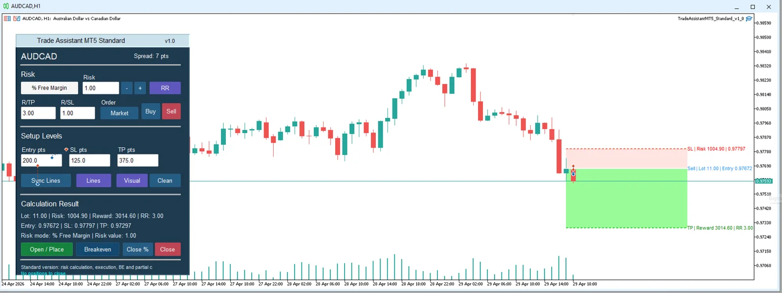Trade Assistant Standard screenshot 1